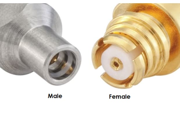 SMP Connectors