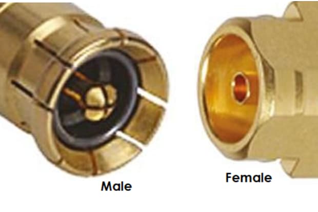MBX Connectors