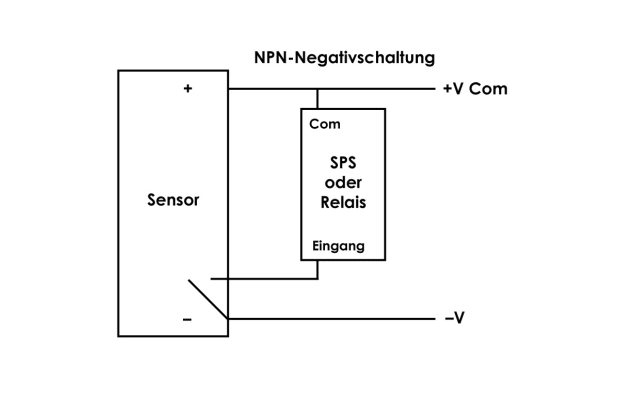 NPN-Negativschaltung