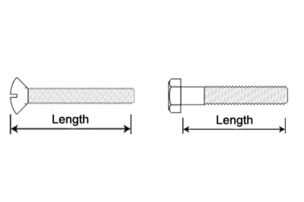 Bolt diagram