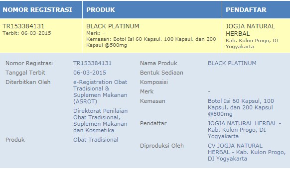 Harga Obat Tidur Lelap Di Apotik