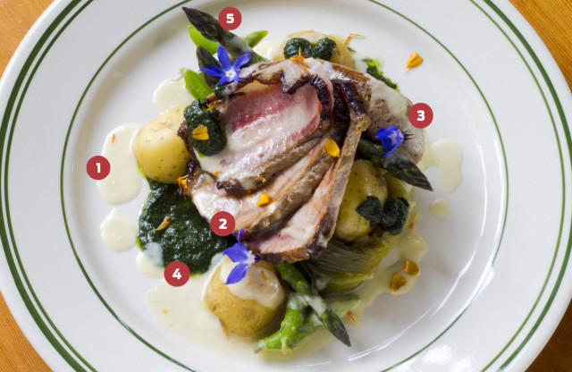 Whey-Brined Pork loin at ned ludd in portland oregon