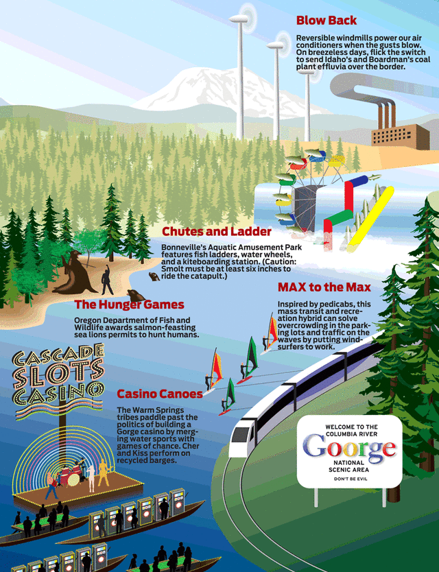 google gorge