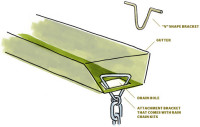 spaces sustain downspout diagram2