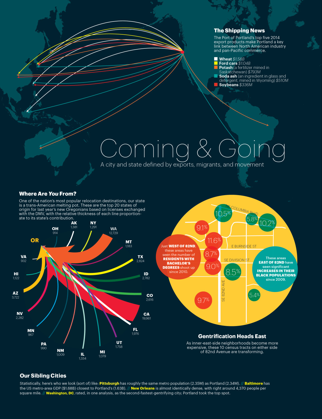 0815 maps charts owlsha