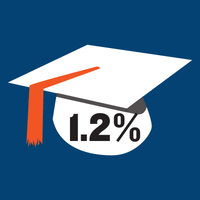 grad illo