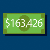 PDX Index Money