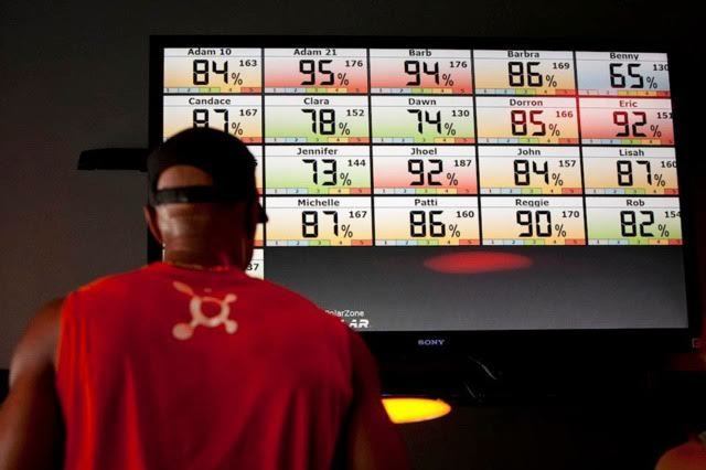 Orangetheory, Other, Heart Rate Monitor Orange Theory Fitness