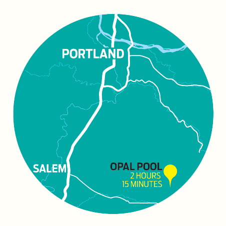 Swimming holes opal map3 ookkro