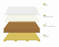 spaces sustain dirt floor diagram