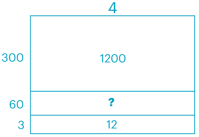 0216 schools test rxufkh