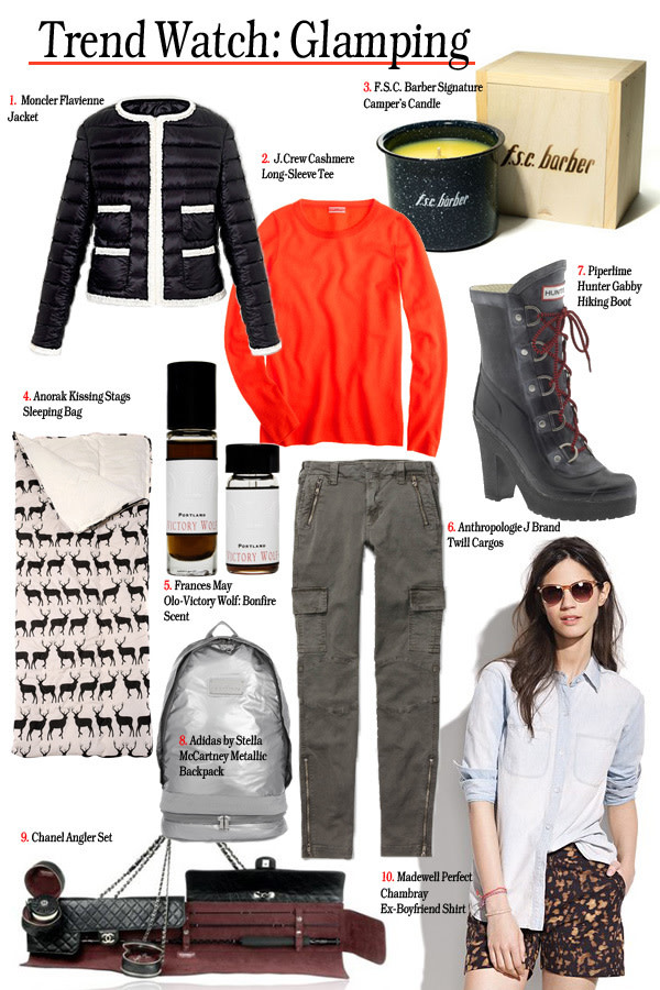 trendwatchglamping