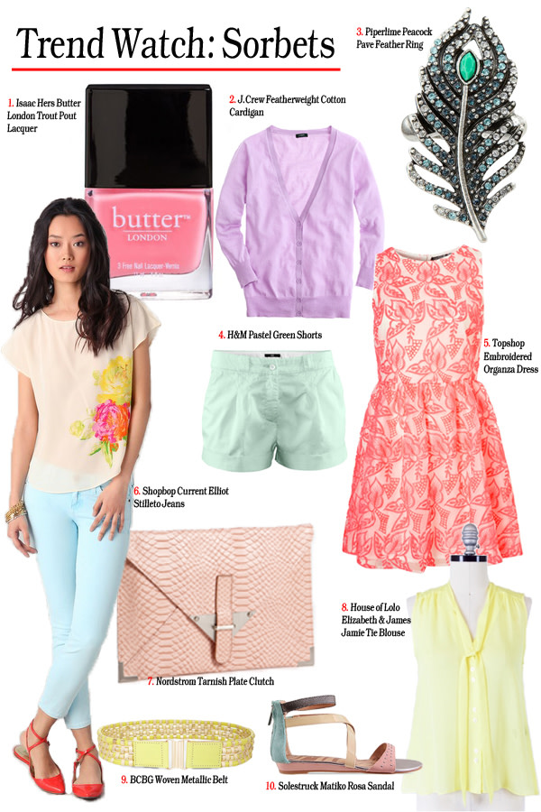 trendwatchsorbets