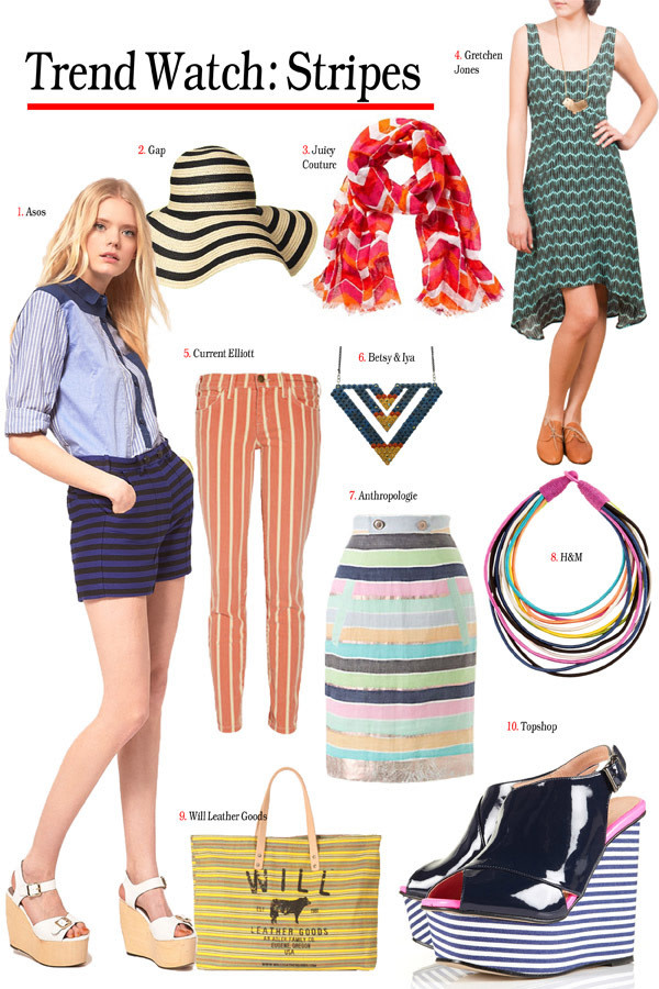 trendwatchstripes