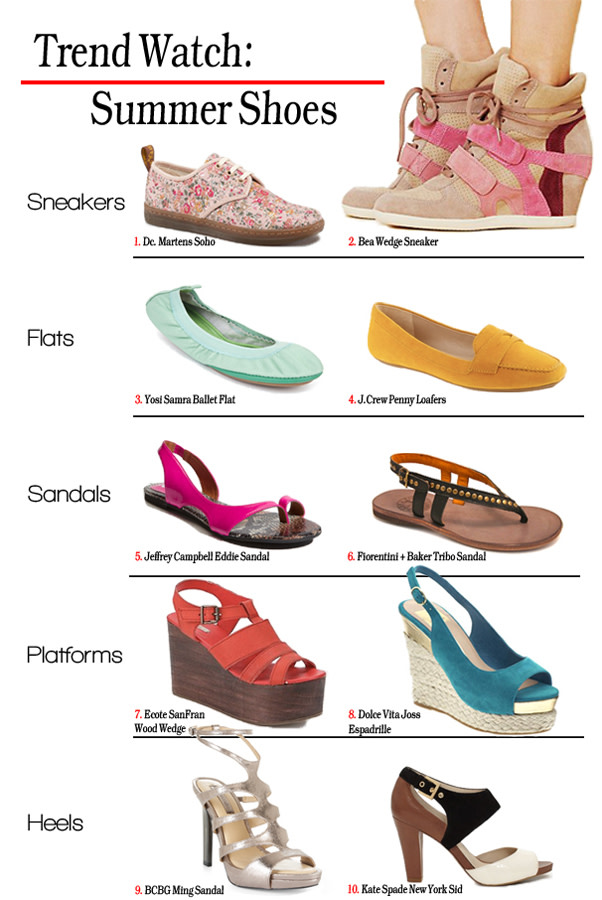 trendwatchsummershoes