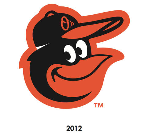 Orioles bgz8jn