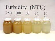 Turbidity Ntu Chart