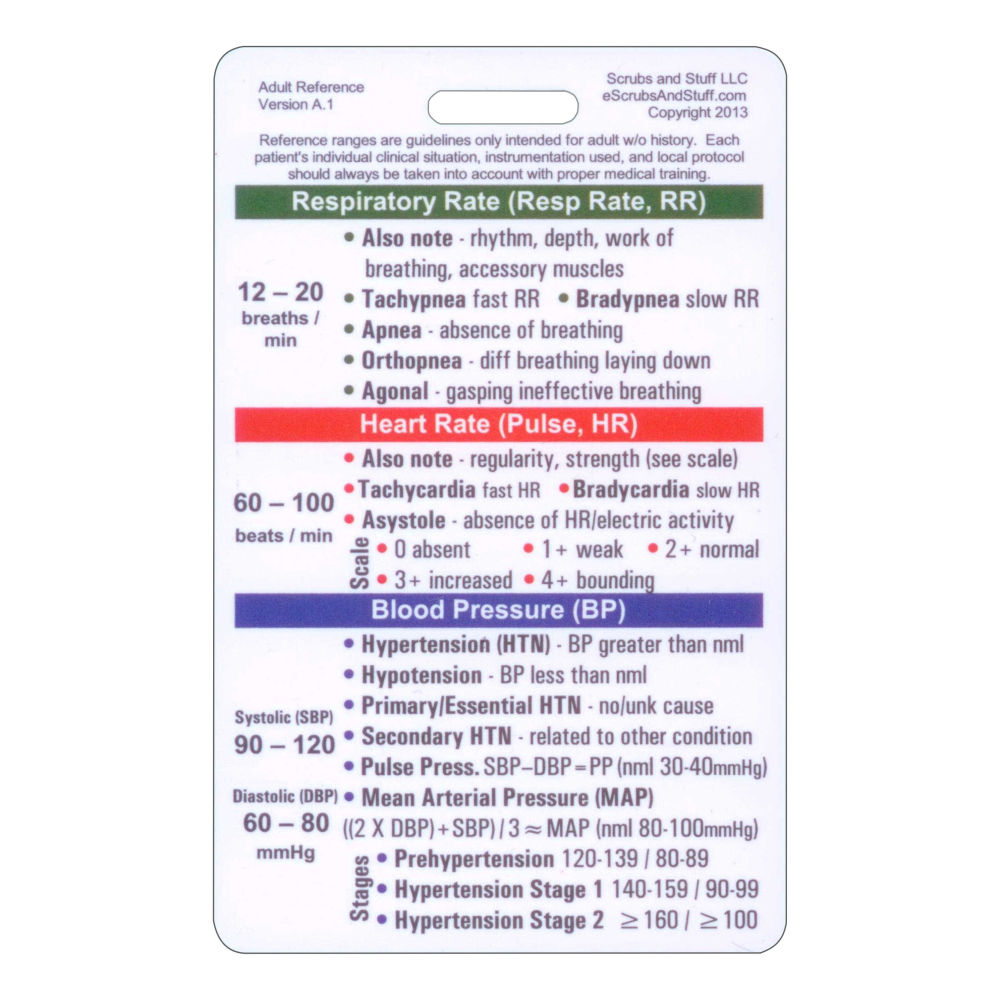 Adult Vital Signs Vertical Badge Card