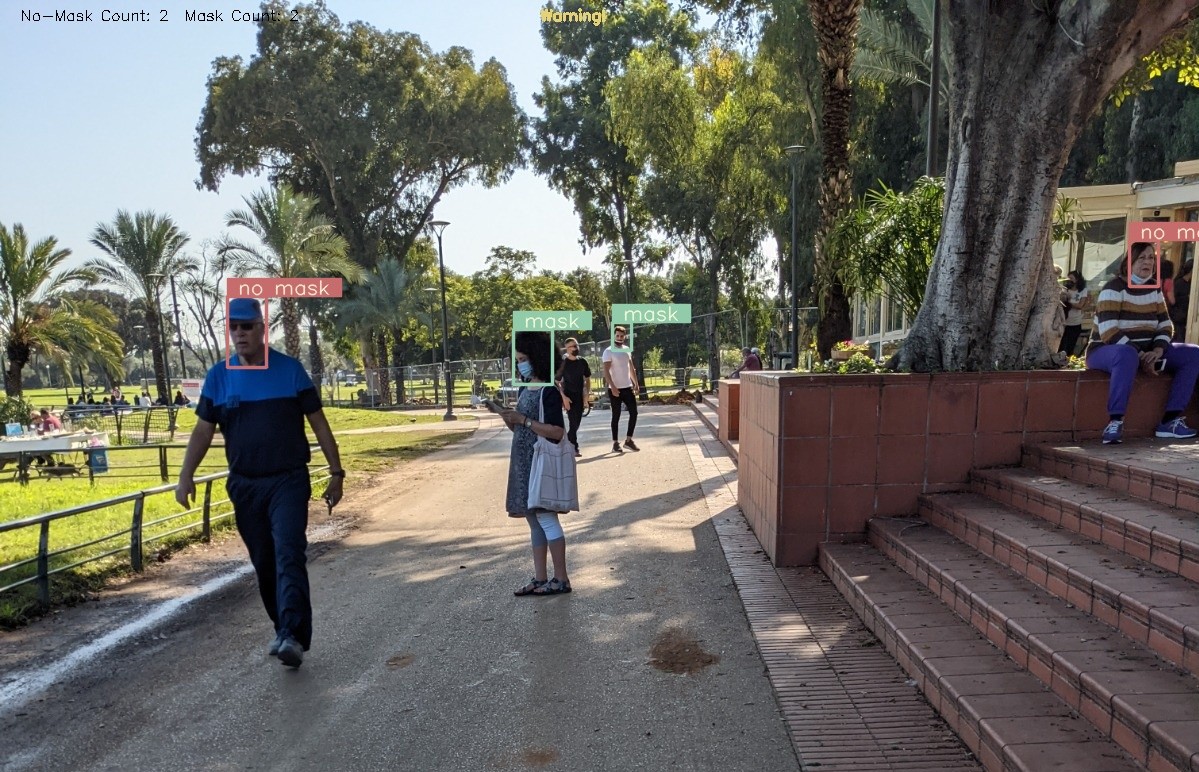 Viewing Locations on Map