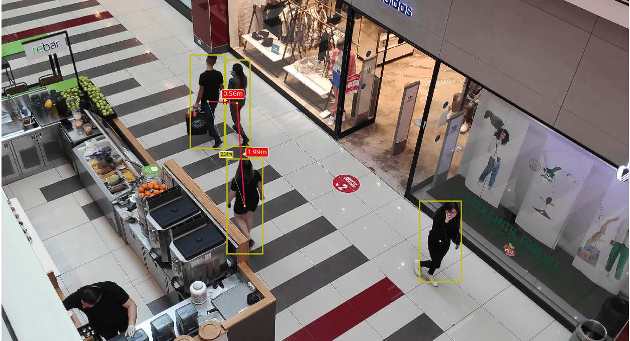 Distraction Statistics