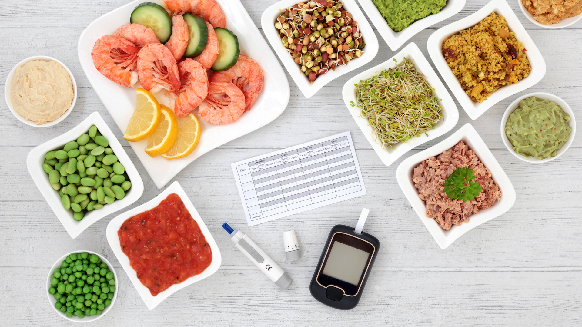 Diabetes Care Plan