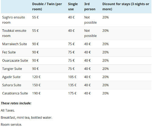 Marrakech Hotel Prices