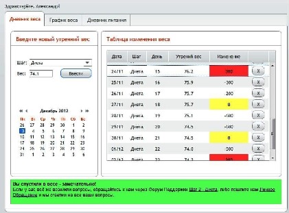 Онлайн Интерактивный Дневник для Диете Доктора Симеонса