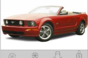 Avis Rental Car Tumon Guam Avis Rental Car Tumon Guam