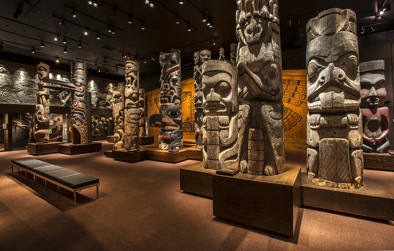Discount coupons for royal bc museum