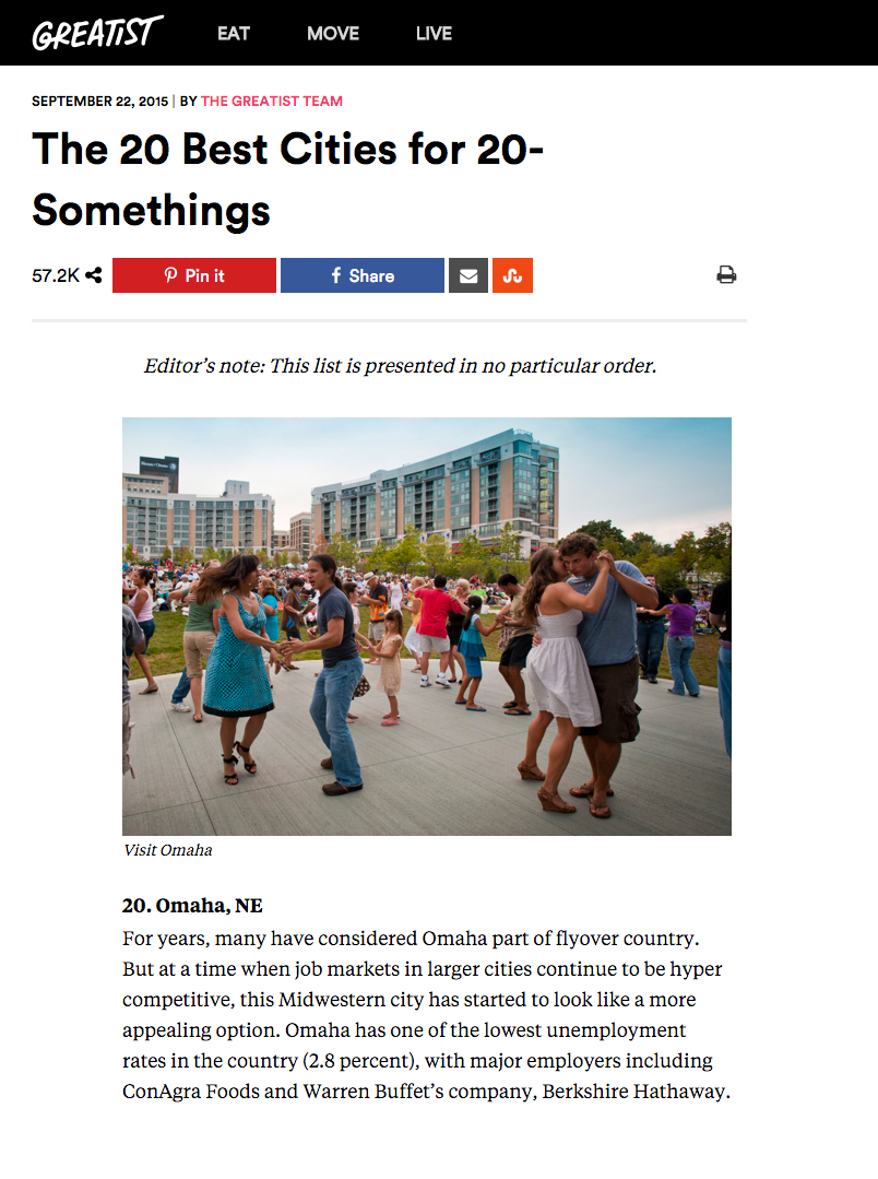 The 20 Best Cities for 20-Somethings