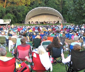 Symphony in the Park brings the ISO to Danville.