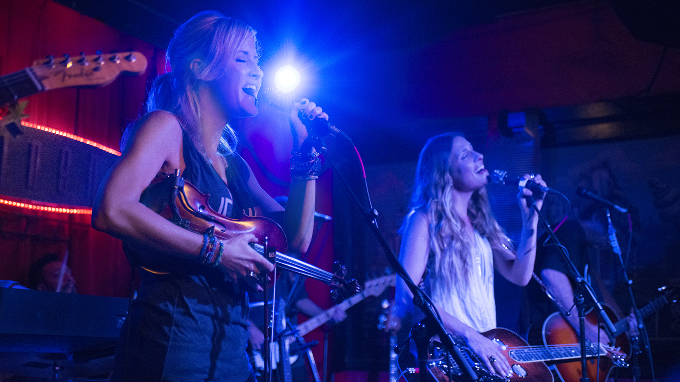 Court Yard Hounds at the Continental Club