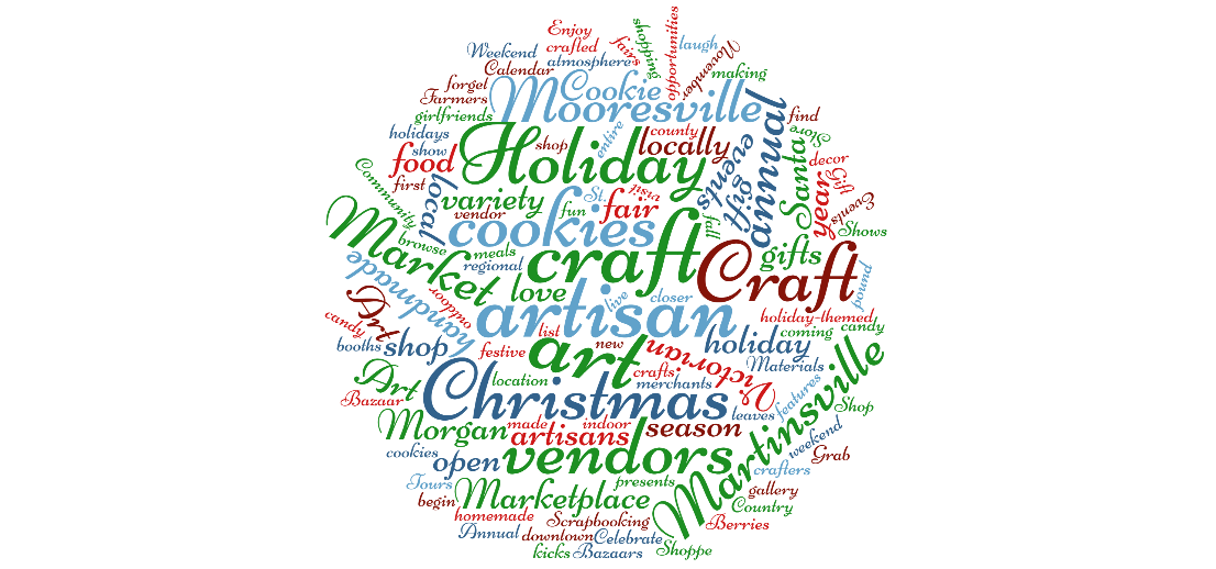 Craft Show Word Cloud