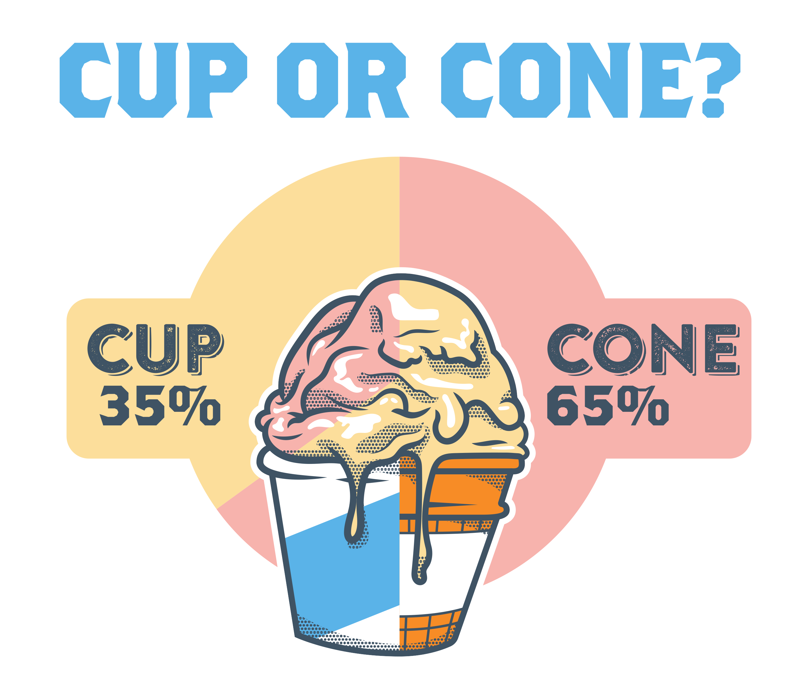 Ice Cream Infographic