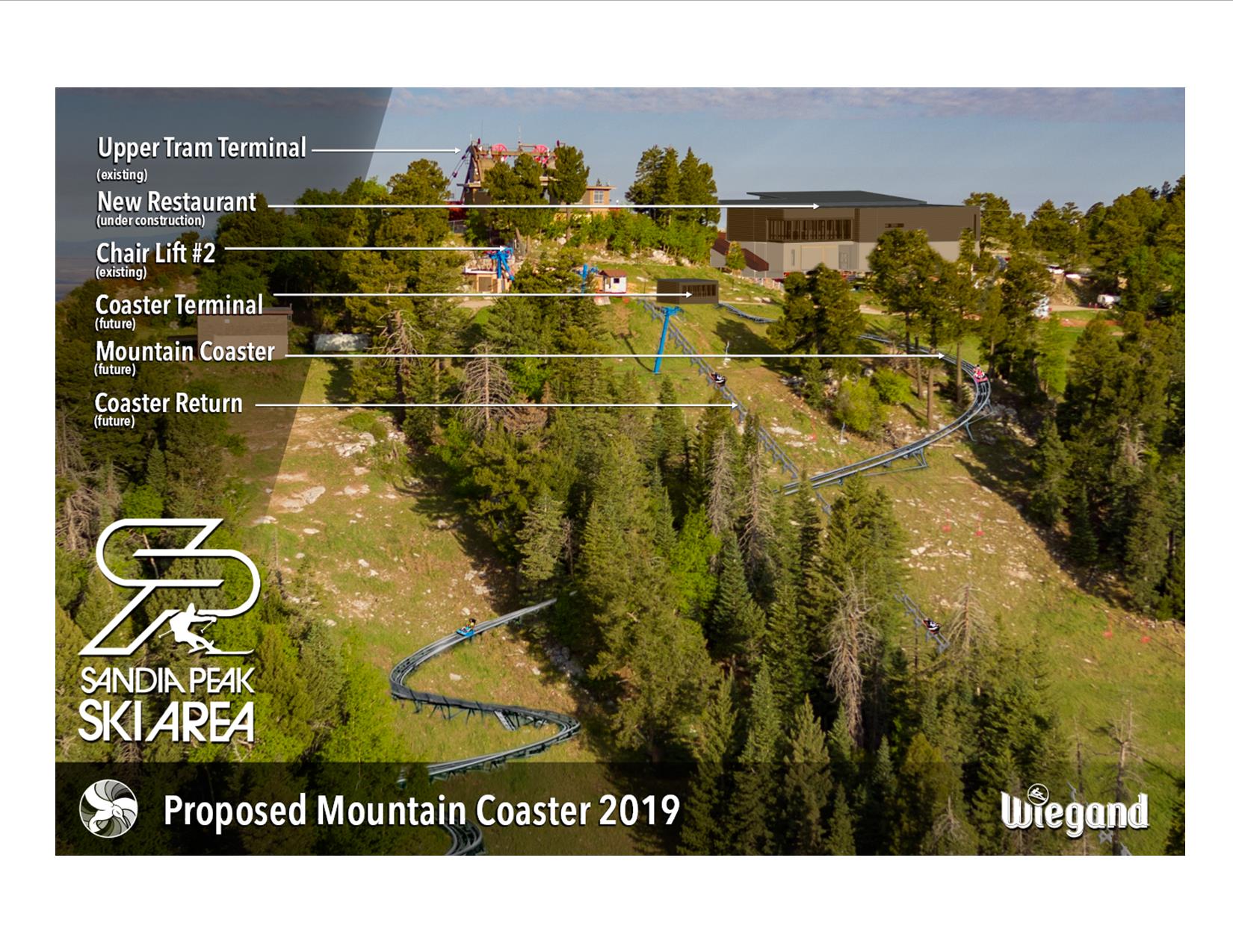 Proposed Mountain Coaster