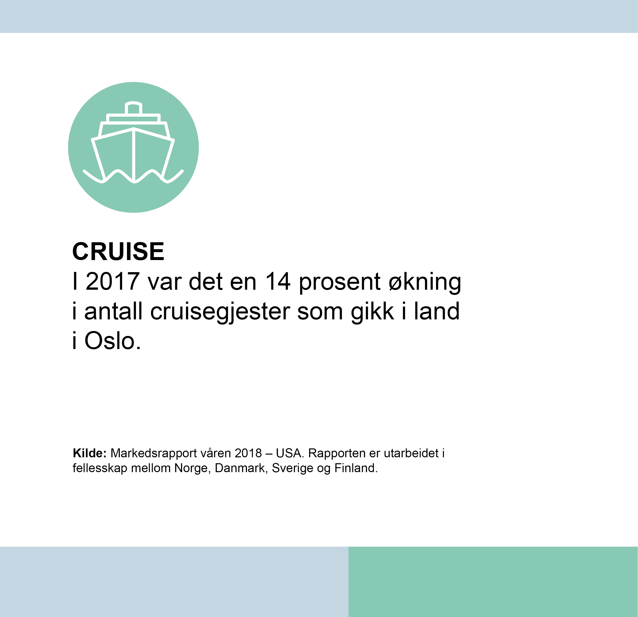 infografikk cruise USA rapport