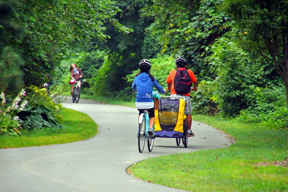 scenic bike paths near me