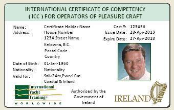 ICC certificate