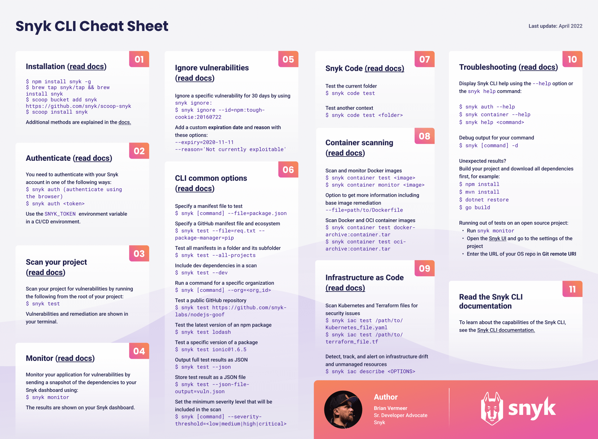 Net Penetration Testing: Cheat Sheet