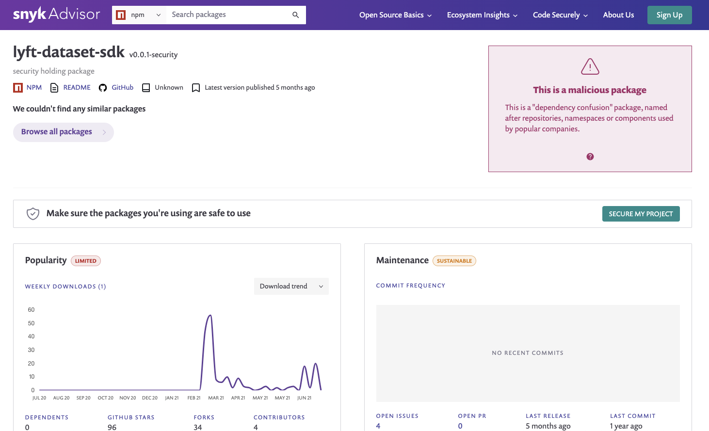 Snyk finds 200+ malicious npm packages, including Cobalt Strike dependency  confusion attacks