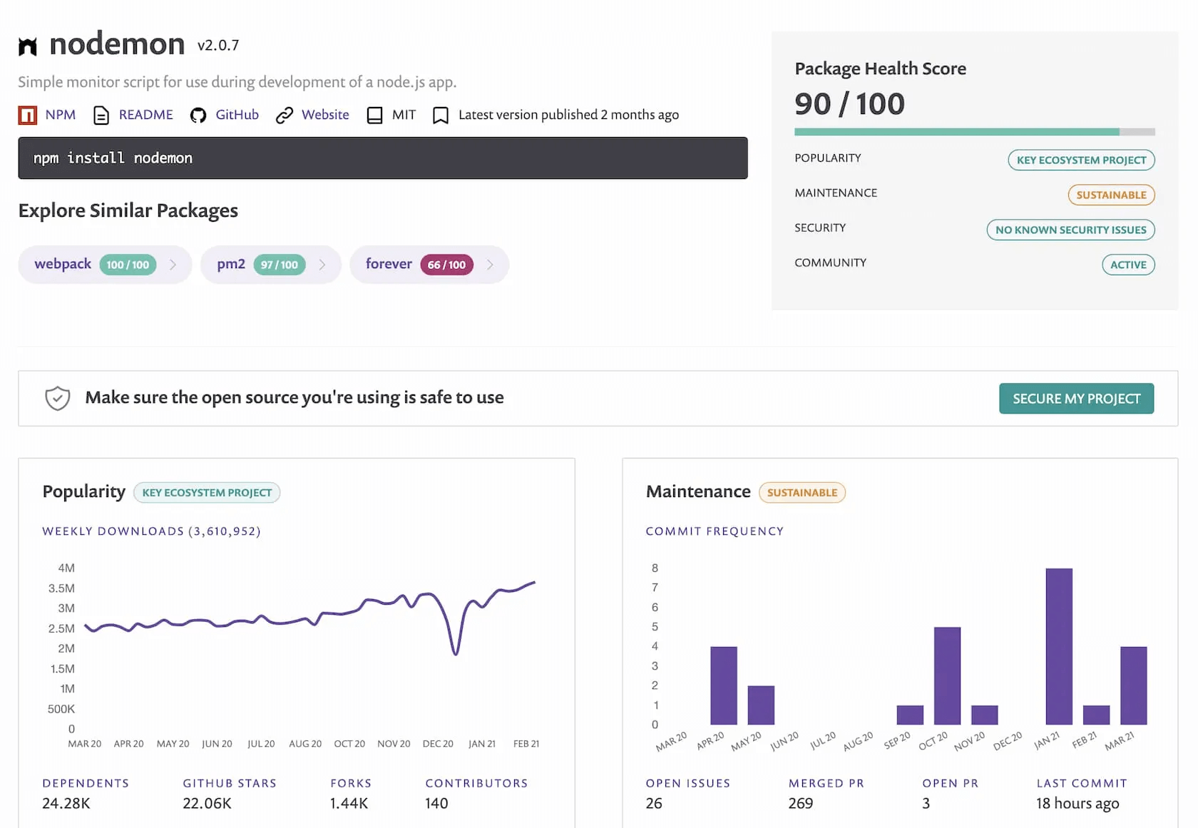 Security update about npm libraries 'colors' and 'faker