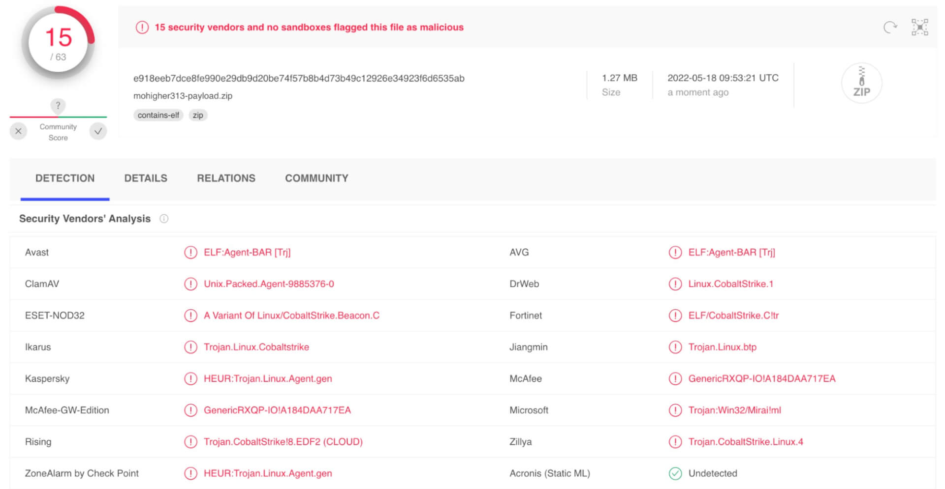 sm-bot-framework - npm Package Health Analysis