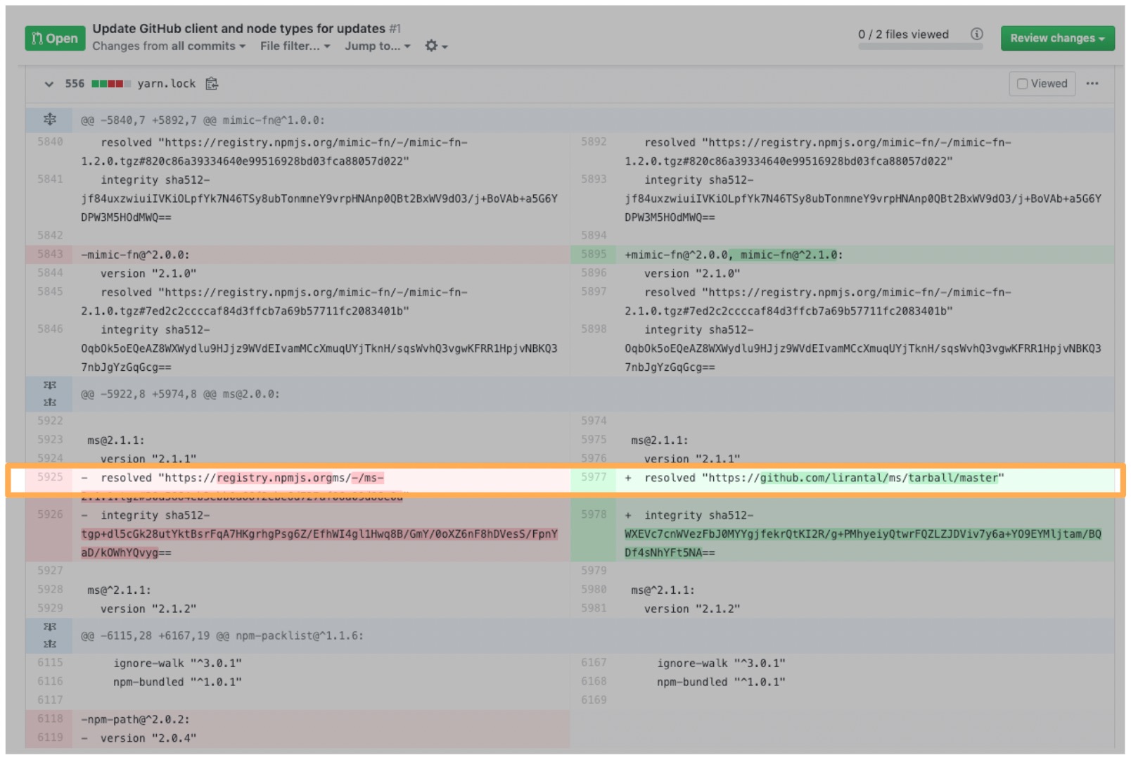 Snyk finds 200+ malicious npm packages, including Cobalt Strike dependency  confusion attacks