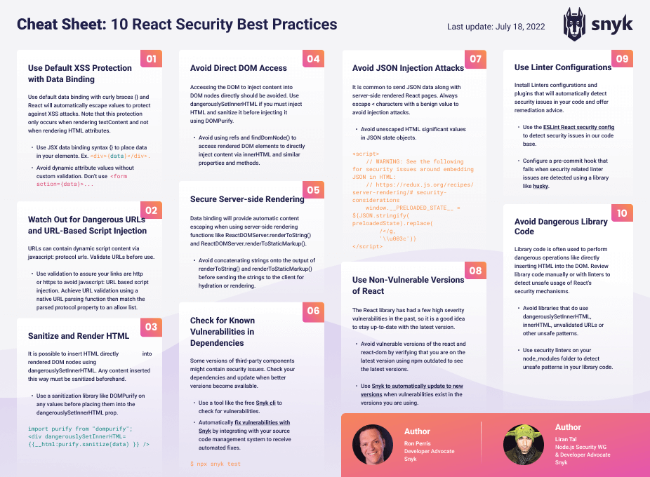 Smashing Magazine 🇺🇦 🏳️‍🌈 on X: React security best practices, a  cheatsheet by @snyksec. – Default XSS protection with Data Binding – Direct  DOM access – Rendering HTML – SSR – Vulnerabilities
