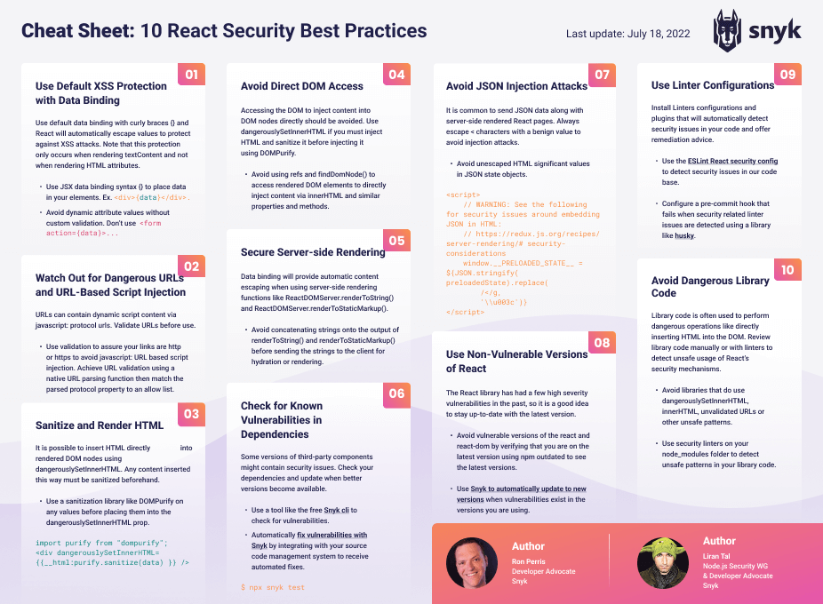 React Props Cheatsheet: 10 Patterns You Should Know