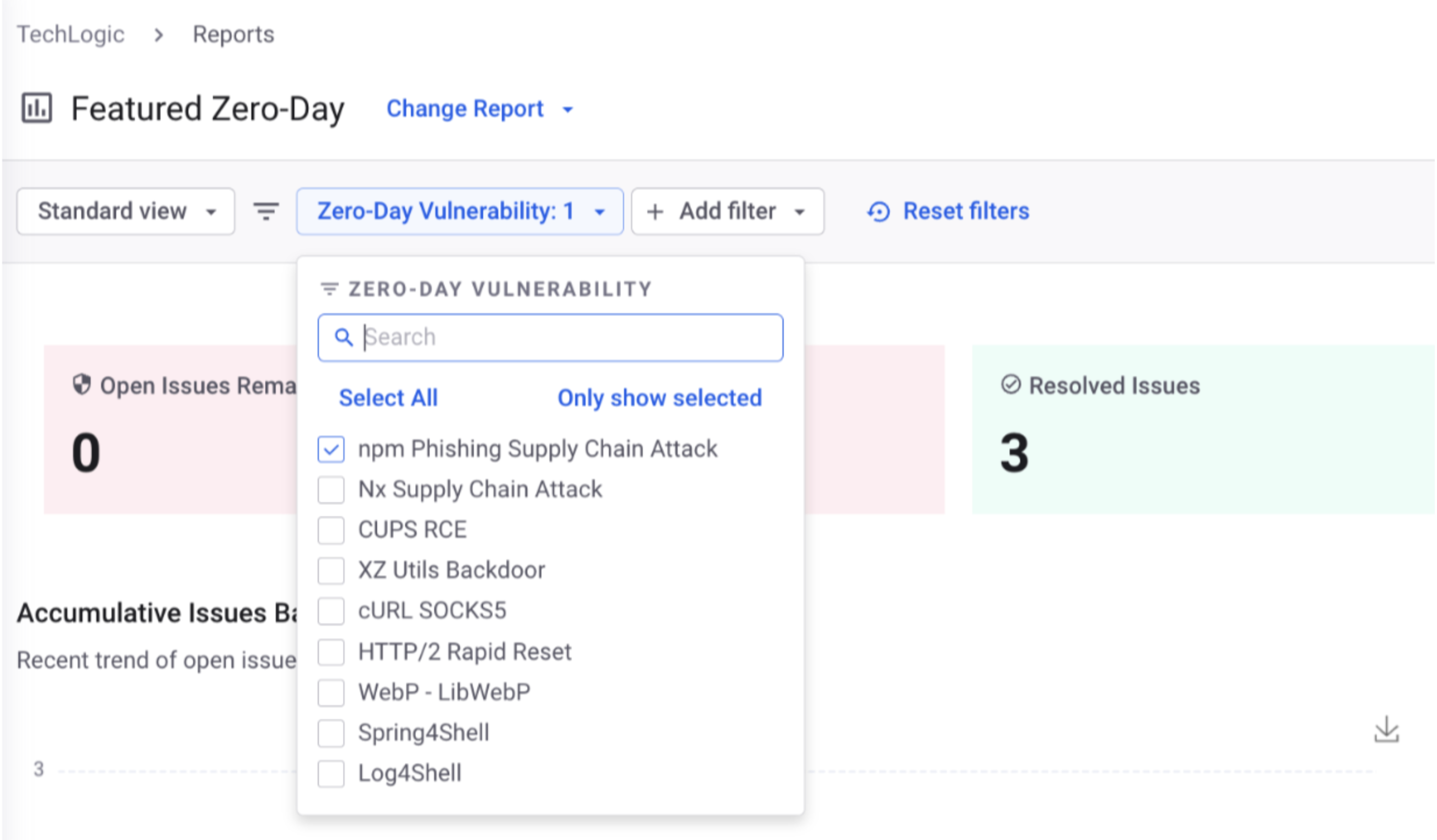 npm Supply Chain Attack via Open Source maintainer compromise | Snyk