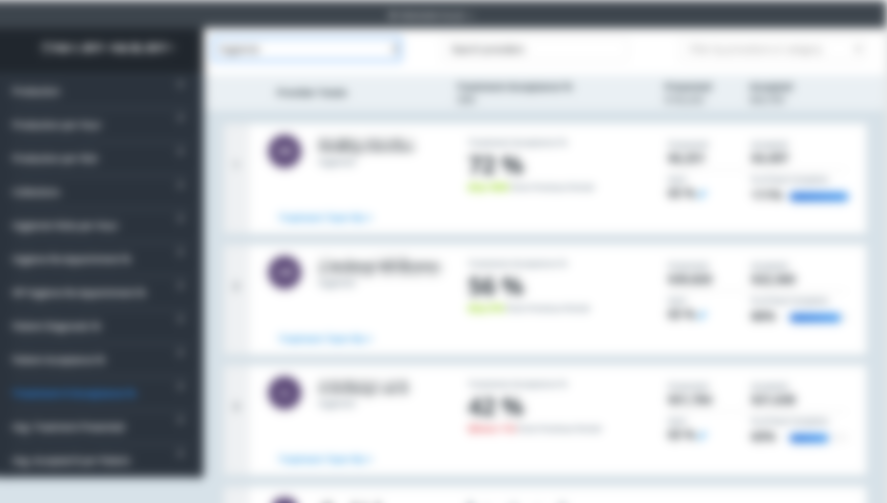 Treatment Acceptance Rate Dashboard