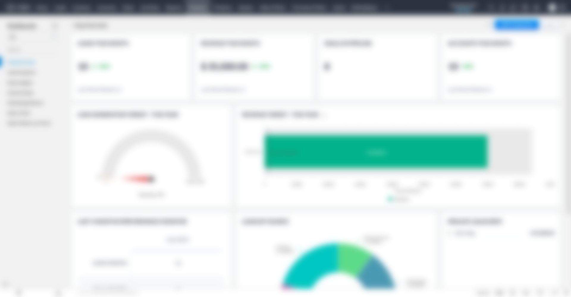 Zoho CRM analytics