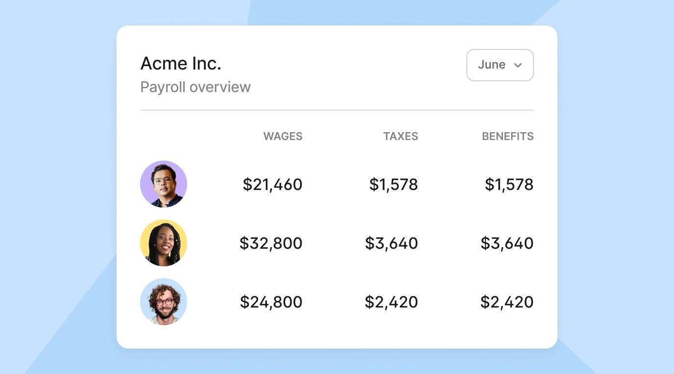 Deel review payroll