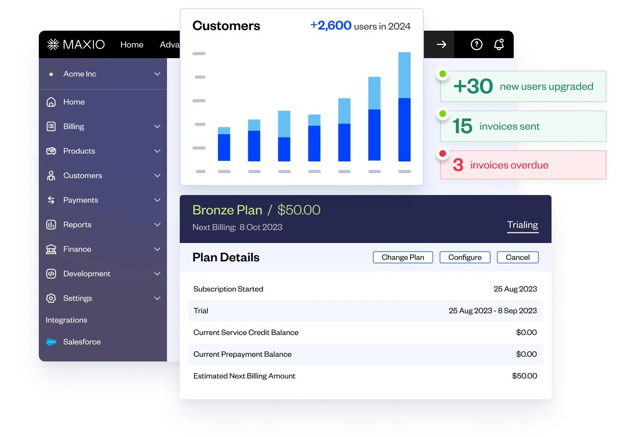 Subscription management Subscription management